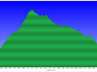 2025-12-10 Murolungo 002